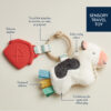 A plush toy for travel featuring a silicone teether, soft velour material, textured ribbons, crinkle toy section, and a travel link for attaching to strollers, car seats, or playmats.