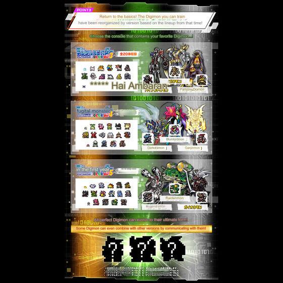 A colorful game guide displaying various Digimon with their names, stats, and images categorized by different versions and evolution stages. Icons of mystery Digimon are shown at the bottom.