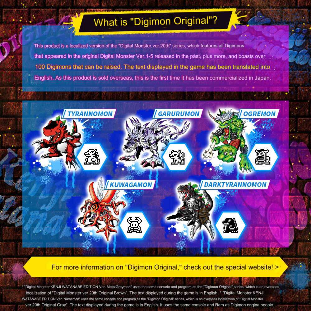 Introducing the "Bandai Digimon Digivice Kenji Watanabe 20th Virtual Pet Monster," a vibrant information board that showcases characters like Tyrannomon, Garurumon, Ogremon, Kuwagamon, and DarkTyrannomon alongside engaging descriptive text. Visit the exclusive website for additional details on this captivating Digivice!