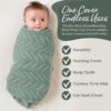 A baby wrapped in the Breastfeeding Boss A Multitasking Must-Have for Nursing, Swaddling & More blanket. Text on the image highlights the blanket's multiple uses: swaddle, nursing cover, burp cloth, tummy time mat, and car seat cover.